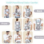Baby Carrier Ergonomic-A carrier which grows with your baby 0-36M