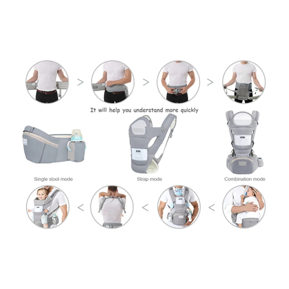 Baby Carrier Ergonomic-A carrier which grows with your baby 0-36M