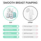 PHILIPS AVENT Portable Single Electric Breast Pump