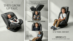 Growsafe™-One Seat That Grows With Your Child